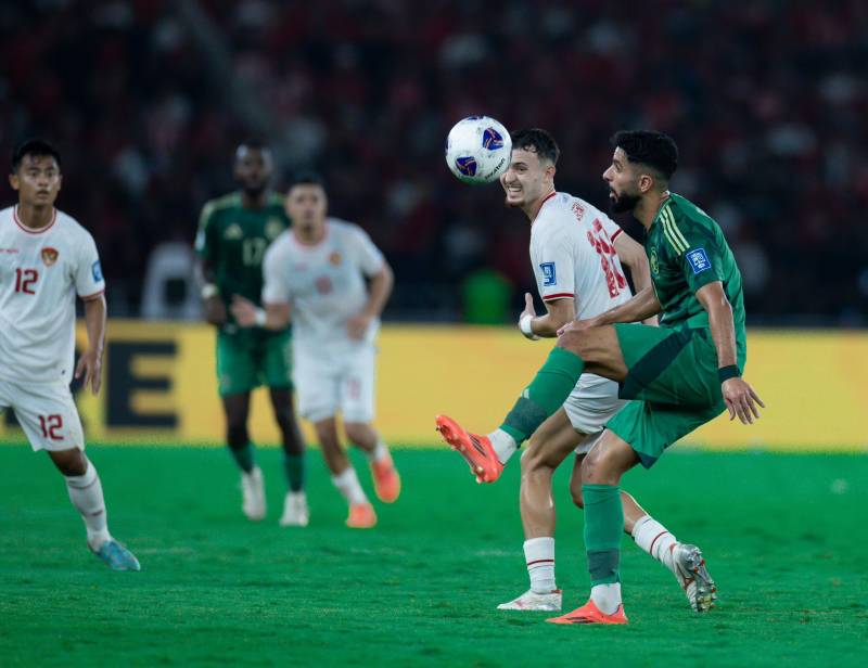 ترتيب المجموعات في تصفيات كأس الأمم الأسيوية